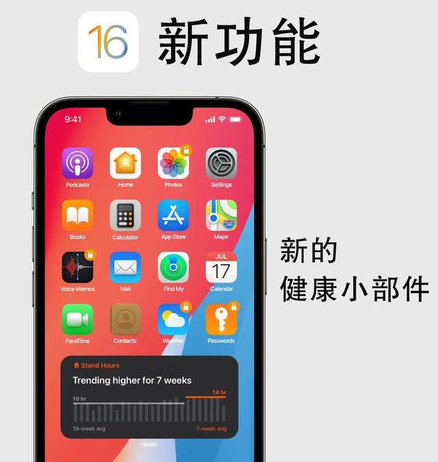 平凉苹果手机维修分享iOS16新功能汇总 