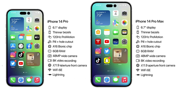 平凉苹果14维修分享iPhone 14具体参数汇总 