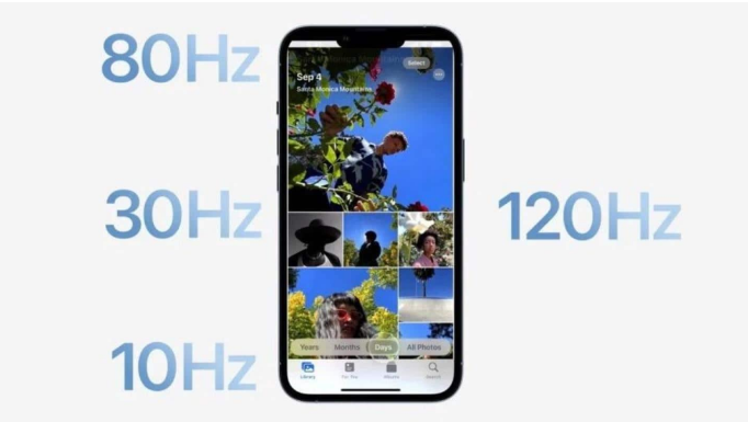 平凉苹果14维修分享iPhone 14有高刷吗 