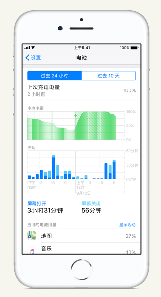 平凉苹果手机维修分享iPhone 在夜间待机时耗电异常怎么办 
