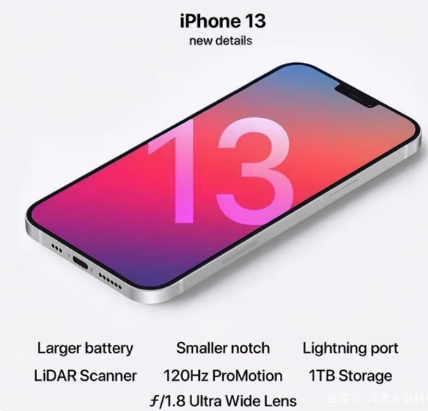 平凉苹果手机维修分享iPhone 13起售价多少钱 
