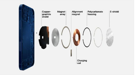 平凉苹果手机维修分享iPhone 12真的会威胁身体健康吗 