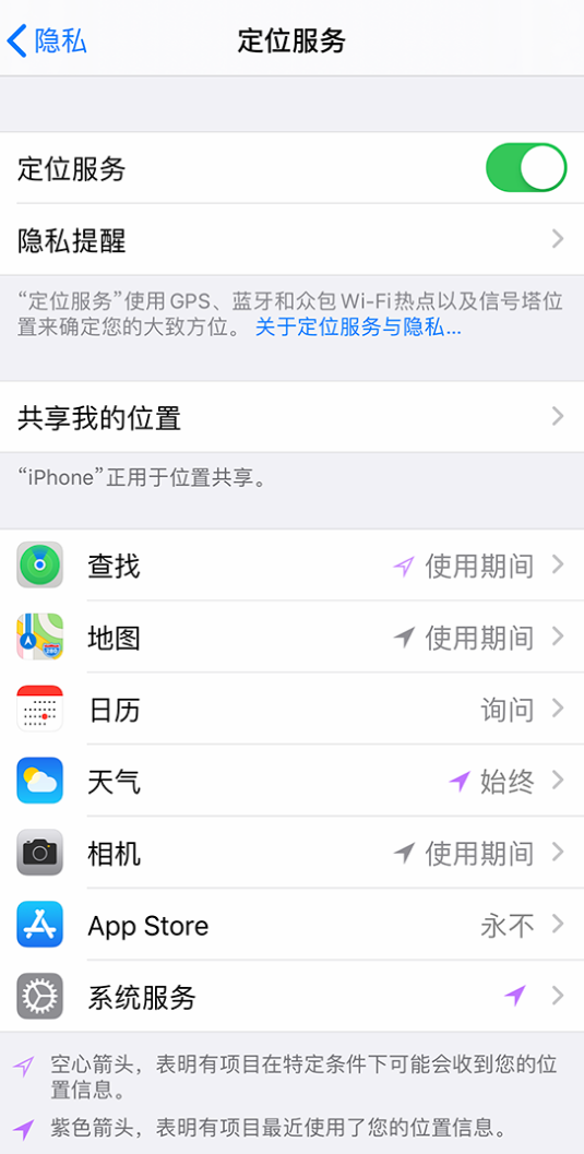 平凉苹果手机维修分享iPhone 状态栏中时间显示为蓝色图标是什么情况 